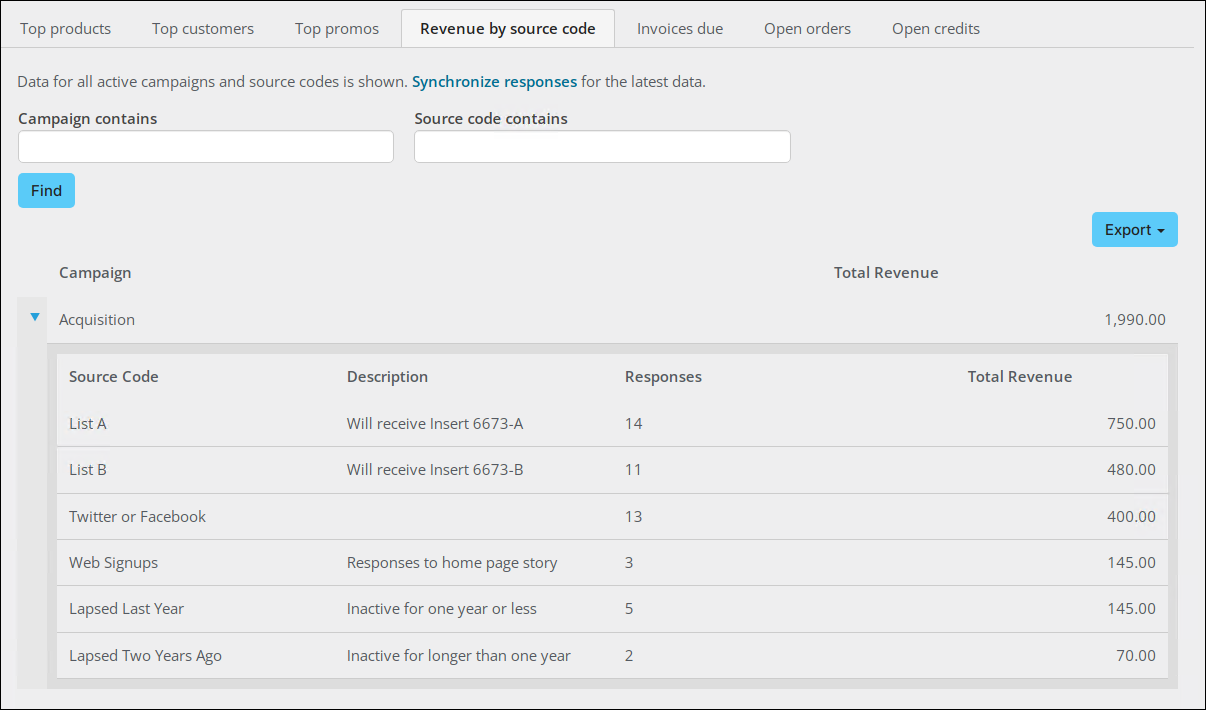 Expanding the campaign from the Revenue by Source code tab of the Commerce dashboard reveals the number of responses and the total revenue by source code.